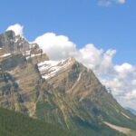 A Final Day in Canada – Can we really do better than we already have?  I think so!!